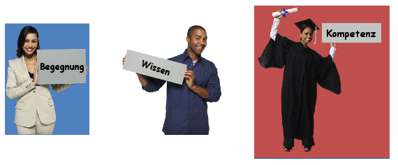 Interkulturelle Formel: Begegnung + Wissen = Kompetenz
